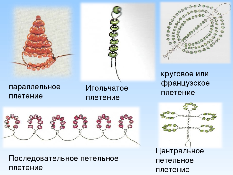 Техники бисероплетения с картинками